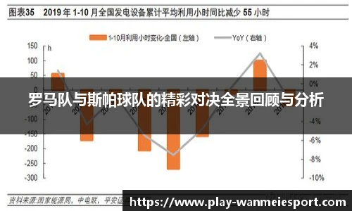 罗马队与斯帕球队的精彩对决全景回顾与分析